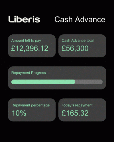 funding graph