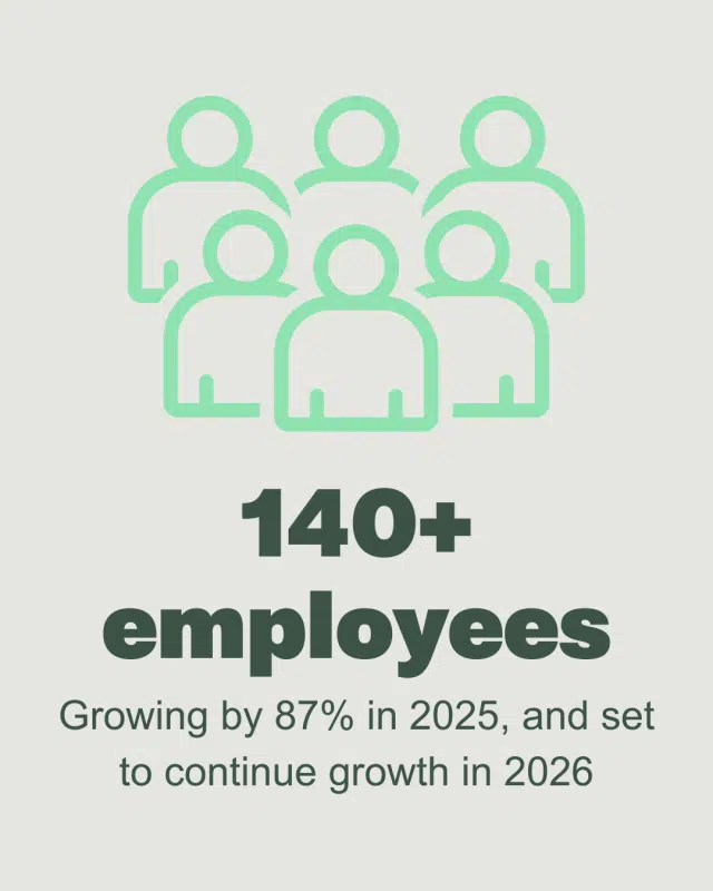 createpay card machines employee count